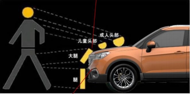 换“芯”上市，符合“最严”国六b标准华晨中华V3值得一看