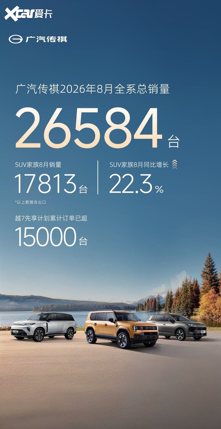 传祺越7预售权益价17.18万起 限量送出一年免费使用权
