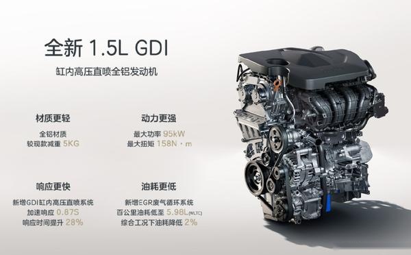 对标大众朗逸！荣威i5限时优惠价4.99万元起