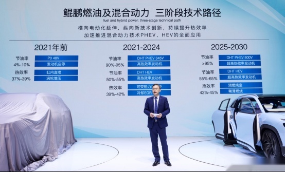 “鲲鹏动力CHERY POWER”!奇瑞跨入4.0动力时代
