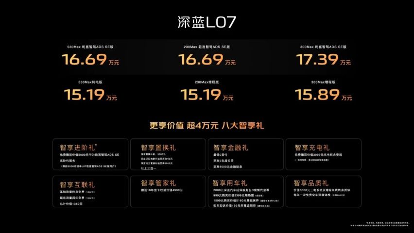 增程/纯电双选择，华为智驾上身，深蓝L07 15.19万元起