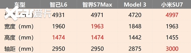 爱卡汽车爱咖号