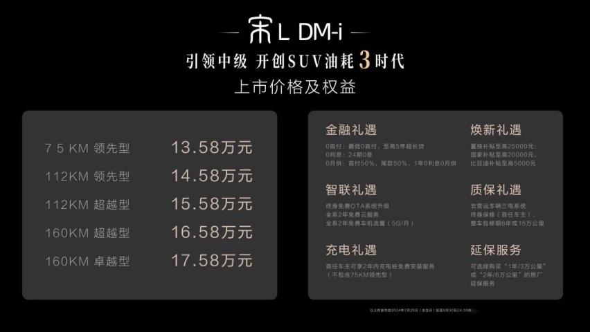 开创SUV油耗3时代，“工业奇迹第二弹”宋L DM-i兰州上市发布会