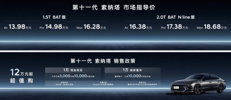 索纳塔是一面镜子，第十一代更显得精致与考究