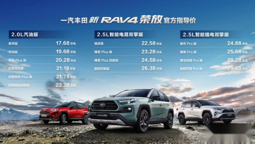 全能进化！标配三大智能配置，一汽丰田新RAV4荣放售17.68万元起