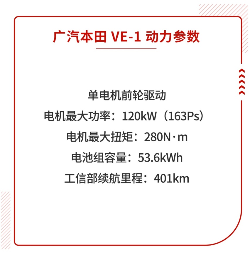 无敌拉风对开门，刚发布这台20多万的SUV想低调都难！