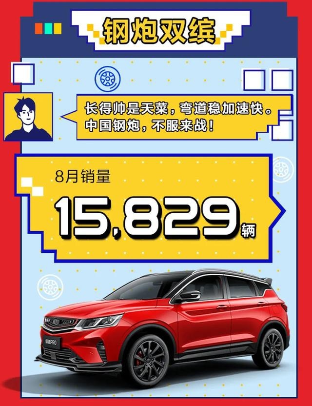 吉利汽车8月销量达113,443辆，同/环比大涨