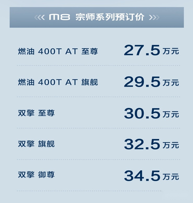 网红MPV的混动版本试到了，丰田THS加持下值得多花3万吗？