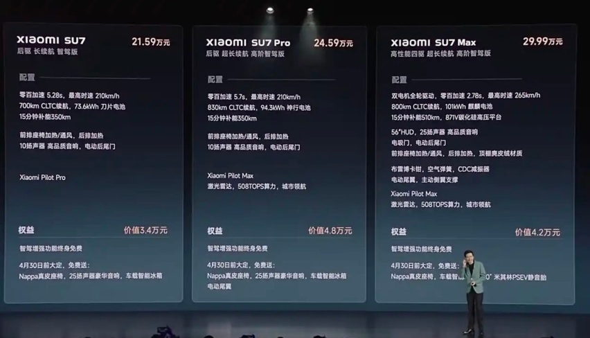 探秘小米SU7，究竟有何魅力？