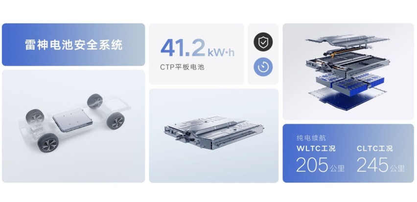 试驾星越L Hi·P，纯电的感受，增程的续航