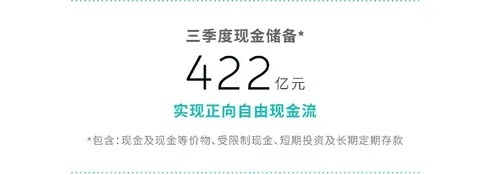 蔚来Q3财报亮眼，李斌立新flag，firefly萤火虫或卖12万起？