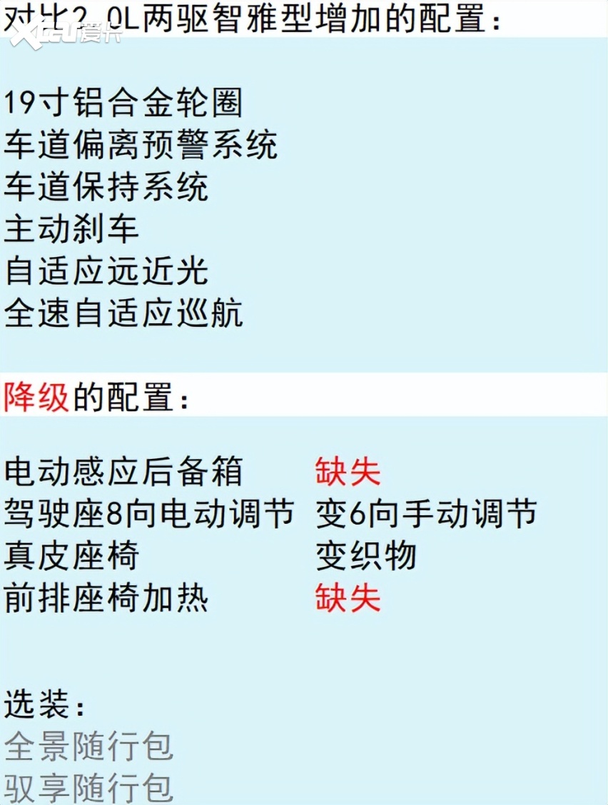 中配性价比突出，新款马自达CX-5购车指南