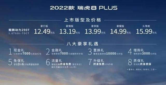 就是要大，主打大五座市场，1.6T+中型SUV仅需12万出头？