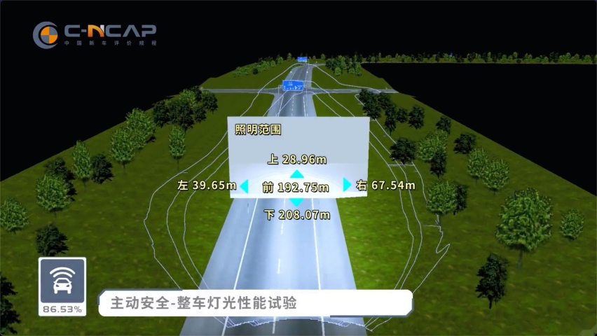 第三代荣威RX5碰撞成绩公布：是人就保护，它是车圈里的“大白”