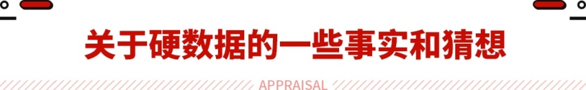 未来爆款MPV应该有它！不到2小时订单破万 究竟有何硬实力？