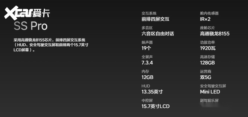 理想L8 Air正式上市 售33.98万元
