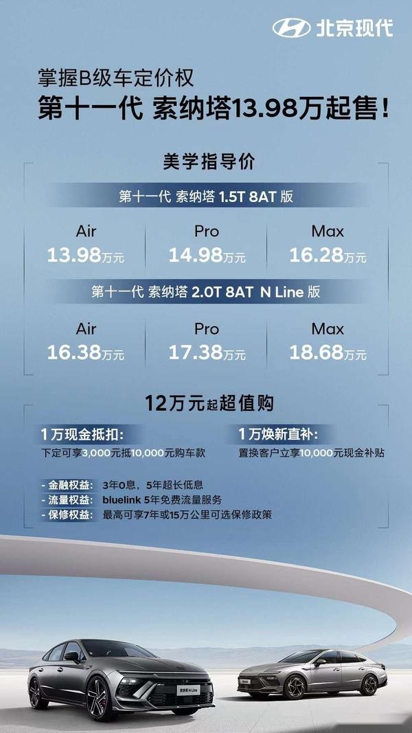 13.98万起索纳塔，或将成为B级车颜值新巅峰？