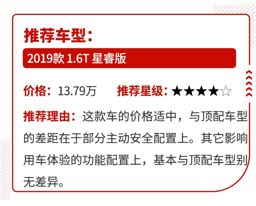 10万元买SUV，面子里子都要有，能买到？