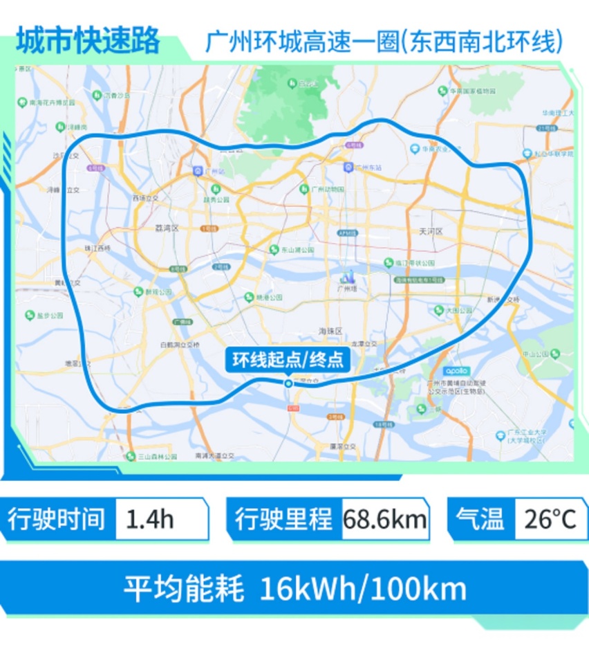 0电也能跑18km？这日系SUV依然靠谱 续航达成率近9成！