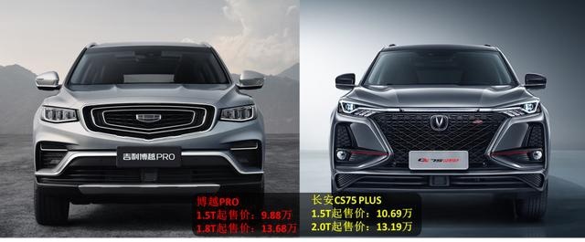 不比不知道，长安CS75 PLUS和博越PRO，原来“差距”这么明显