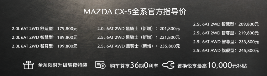 人马一体的「黑骑士」 全新MAZDA CX-5 劲飒上市