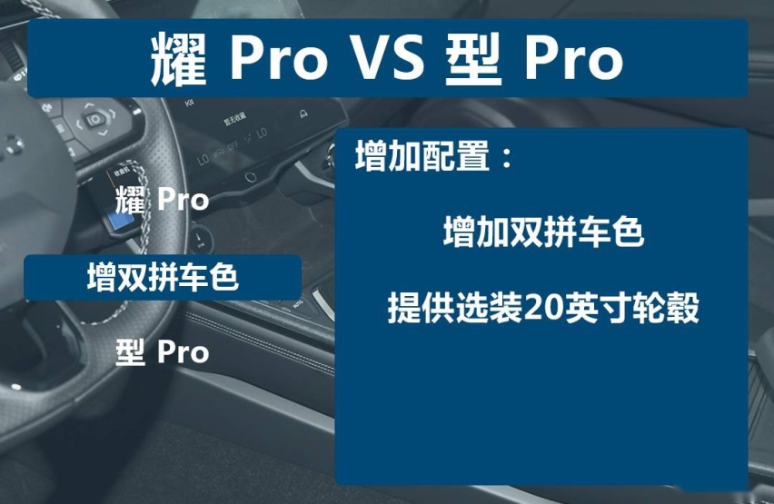 耀-Pro-VS-型-Pro.jpg