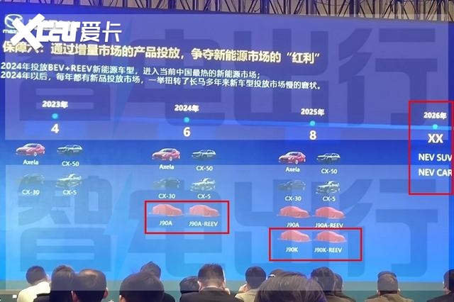 马自达J90A预告图曝光！贯穿式尾灯设计惊艳，LOGO疑似镶嵌中央