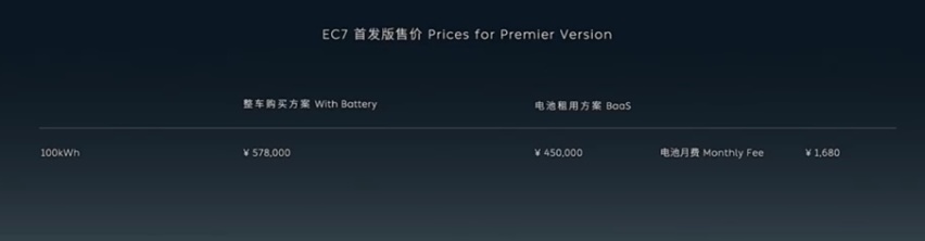 NIO Day 2022蔚来发布两款新车 全新一代ES8与蔚来EC7