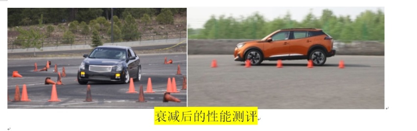 性能衰减测试 还原汽车耐用性的真相