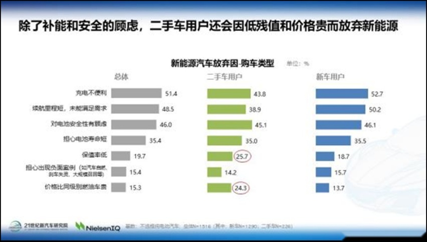 面对汽车电池4大痛点，吉利银河E5是怎么解决的