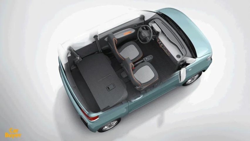 五菱宏光MINI EV销量超特斯拉Model 3,说明了什么