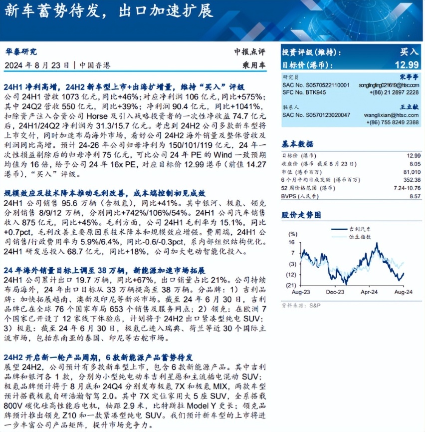 吉利获10多家机构“买入”评级，被评上涨空间或超50%