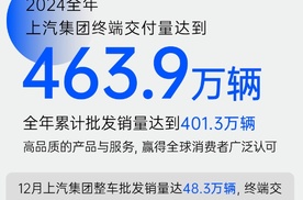 2024年终销量出炉：上汽集团逆风翻盘，累计销量超463万台！