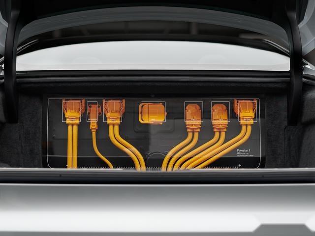 Polestar:我有1000牛,不算牛,我设计更牛!