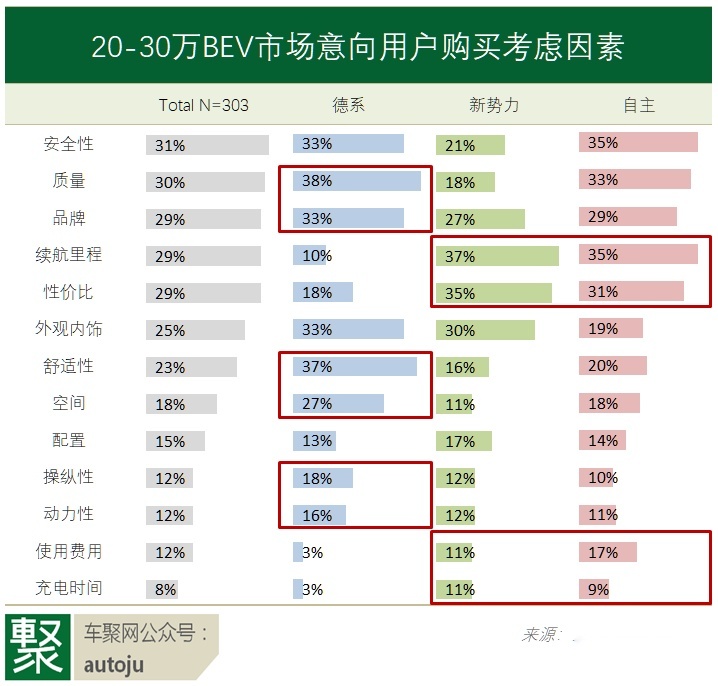 别内卷了，让我们想一下什么才是真正的创新？| 聚论