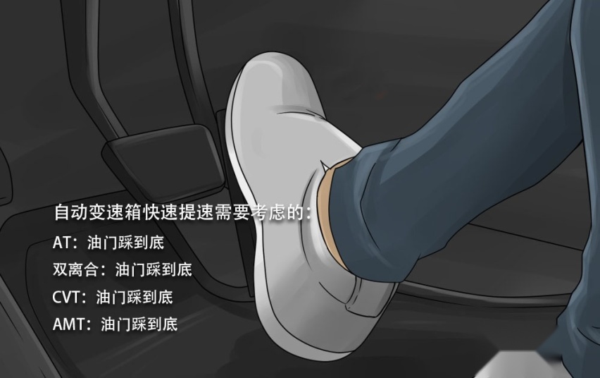 为什么有人总觉得自动挡提速慢？