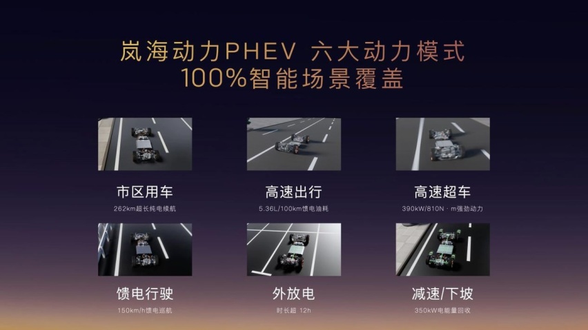 科技的力量 岚图追光PHEV重新定义国产豪华混动新标准