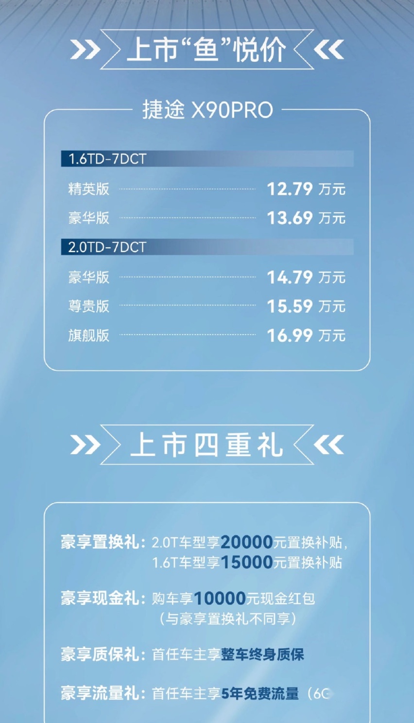 冠军系列再添爆款，捷途X90PRO 12.79万起正式上市
