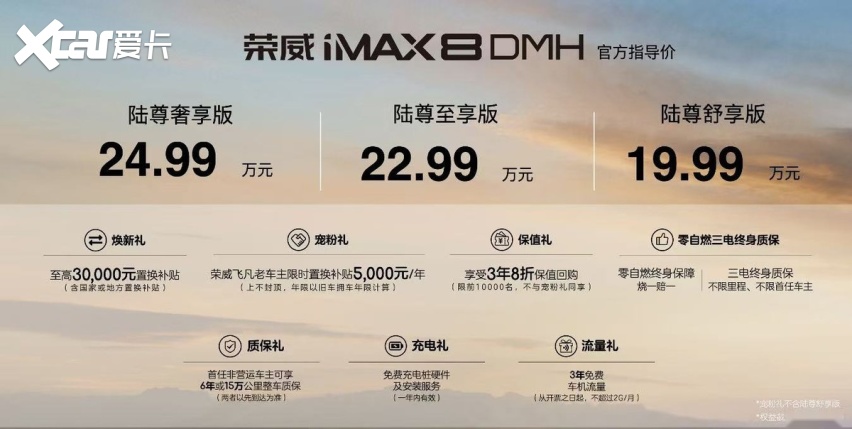 吉尼斯认证：超长续航、超低油耗｜荣威DMH双车超值上市