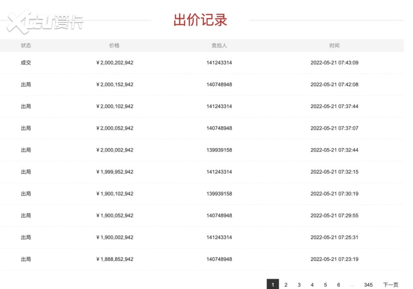 京东拍卖：596倍溢价，疯狂的锂矿争夺战