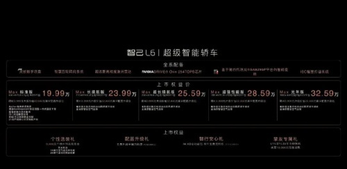 为什么要追求“科技平权”?智己L6给你答案