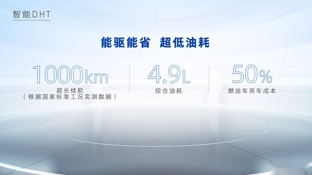 魏牌拿铁DHT“混”出新境界