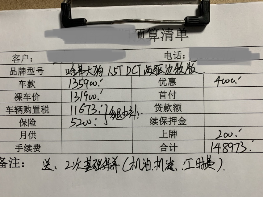 12.89万入手哈弗大狗，市区开百公里油耗9.8升，这价格我买贵了吗