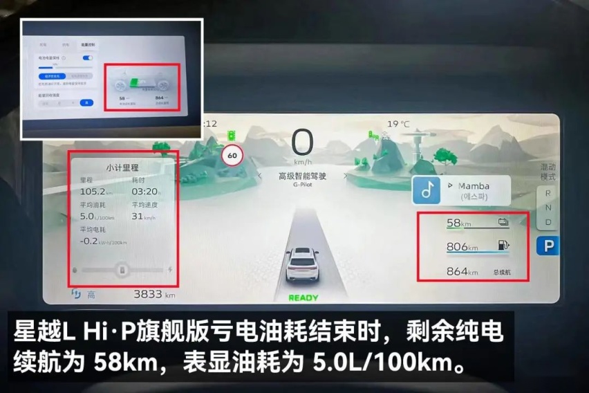 25 万级混动 SUV 大乱斗 星越 L Hi·P/ 问界 M5/ 唐