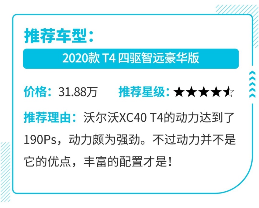 淡季购车好时机 最高优惠超5万块！这几款车适合抄底