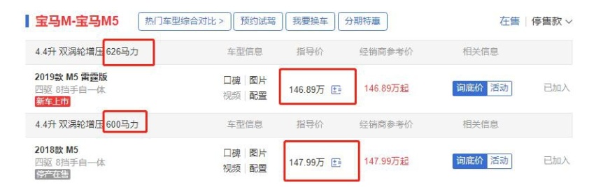 高性价比宝马M,马力更大配置更高，M5雷霆版定价比普通版便宜
