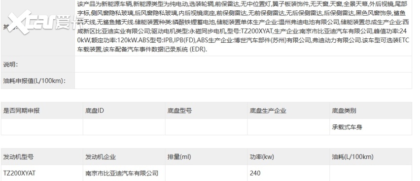 比亚迪秦MAX领衔，这些新车款款都有杀手锏