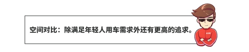 帅气好看，只卖六七万，这些SUV谁更让你心动？