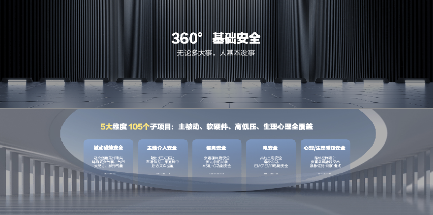 将爱进行到底，2023欧拉品牌之夜闪耀女性光芒