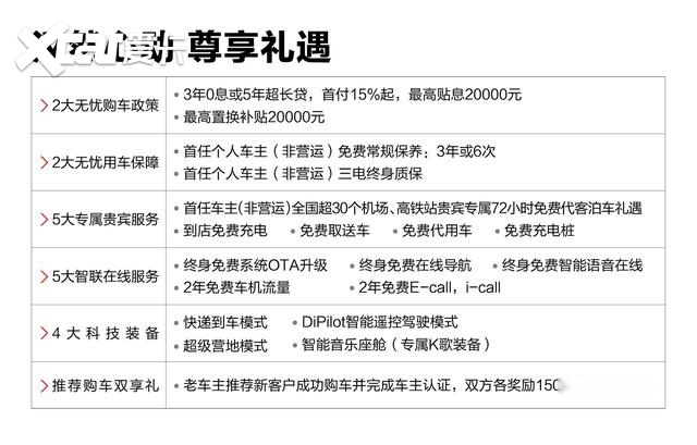 比亚迪出牌：22.98万元起的汉EV能否叫板特斯拉？